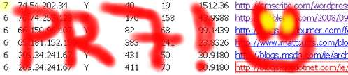 Ein PageRank-7-Backlink - das nächste PageRank-Update kann kommen! :)